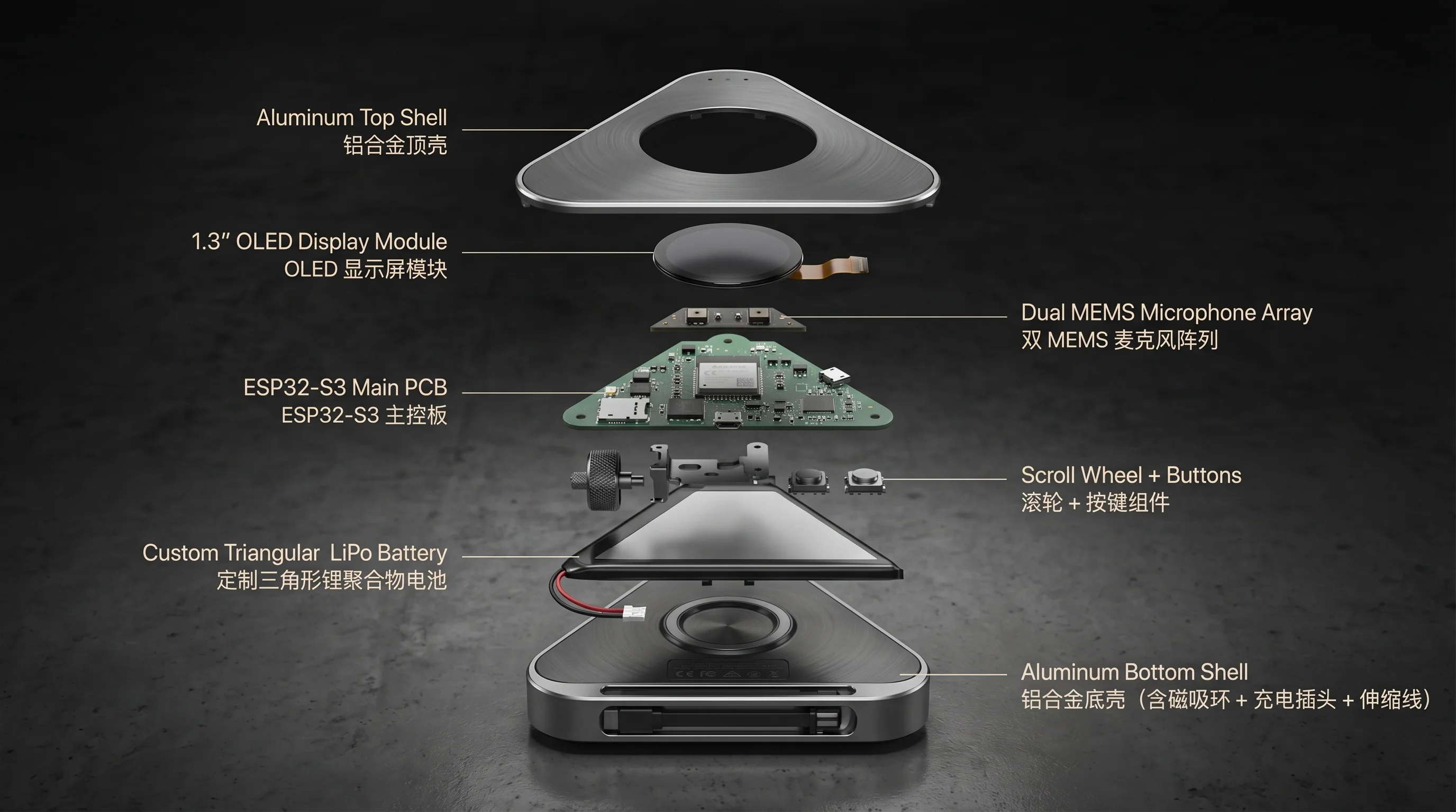 PowCoder Exploded Component View
